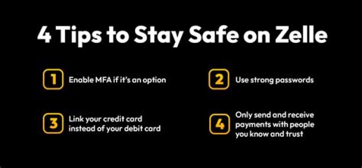 Are zelle payments protected?