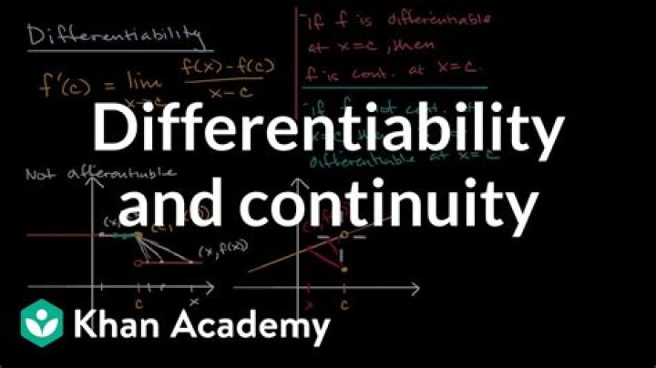 Does continuity mean differentiability?