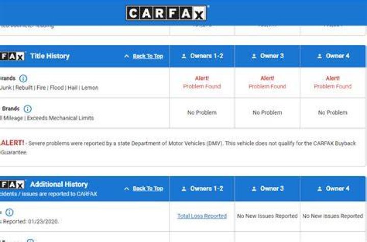 Does firestone report to carfax?
