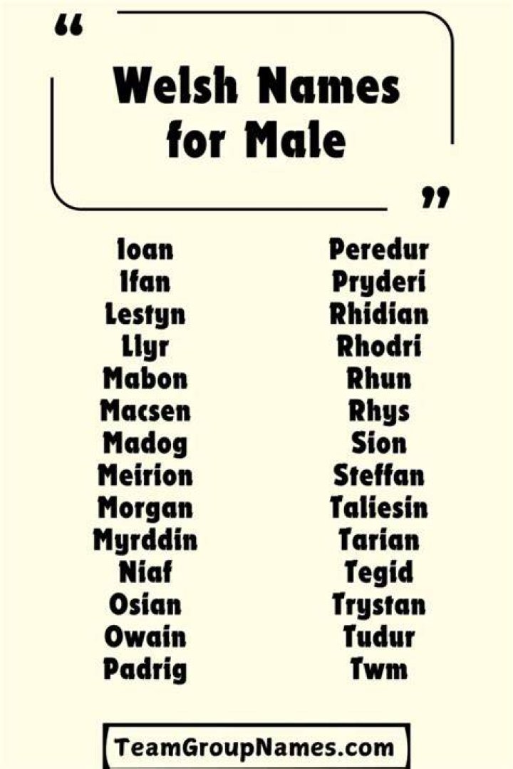 Is benbow a welsh name?
