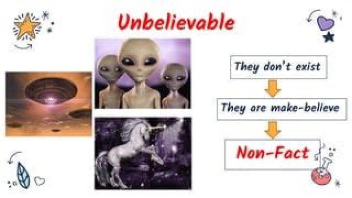 Is nonfactual one word?