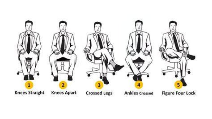 Should you sit down between sets?