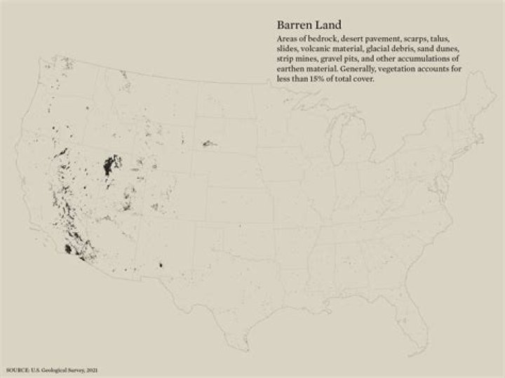 What barren land mean?