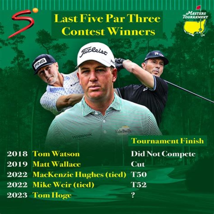 Why no par 3 at masters?